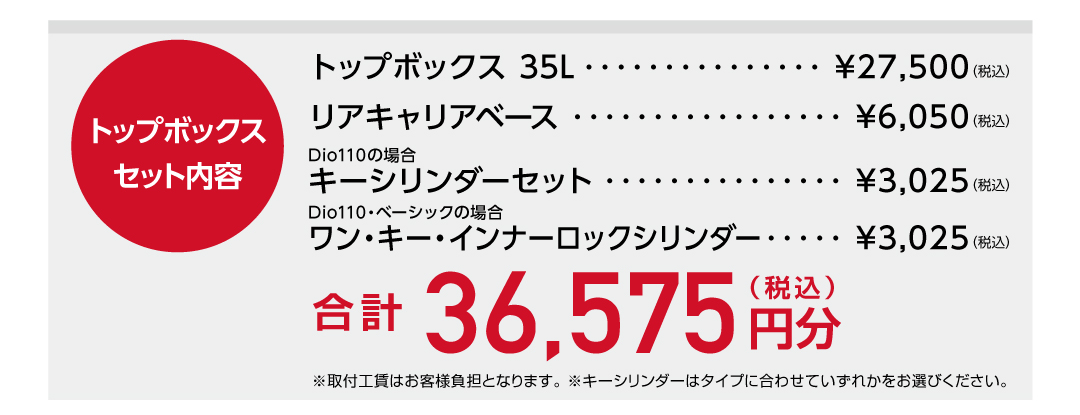 トップボックスセット内容